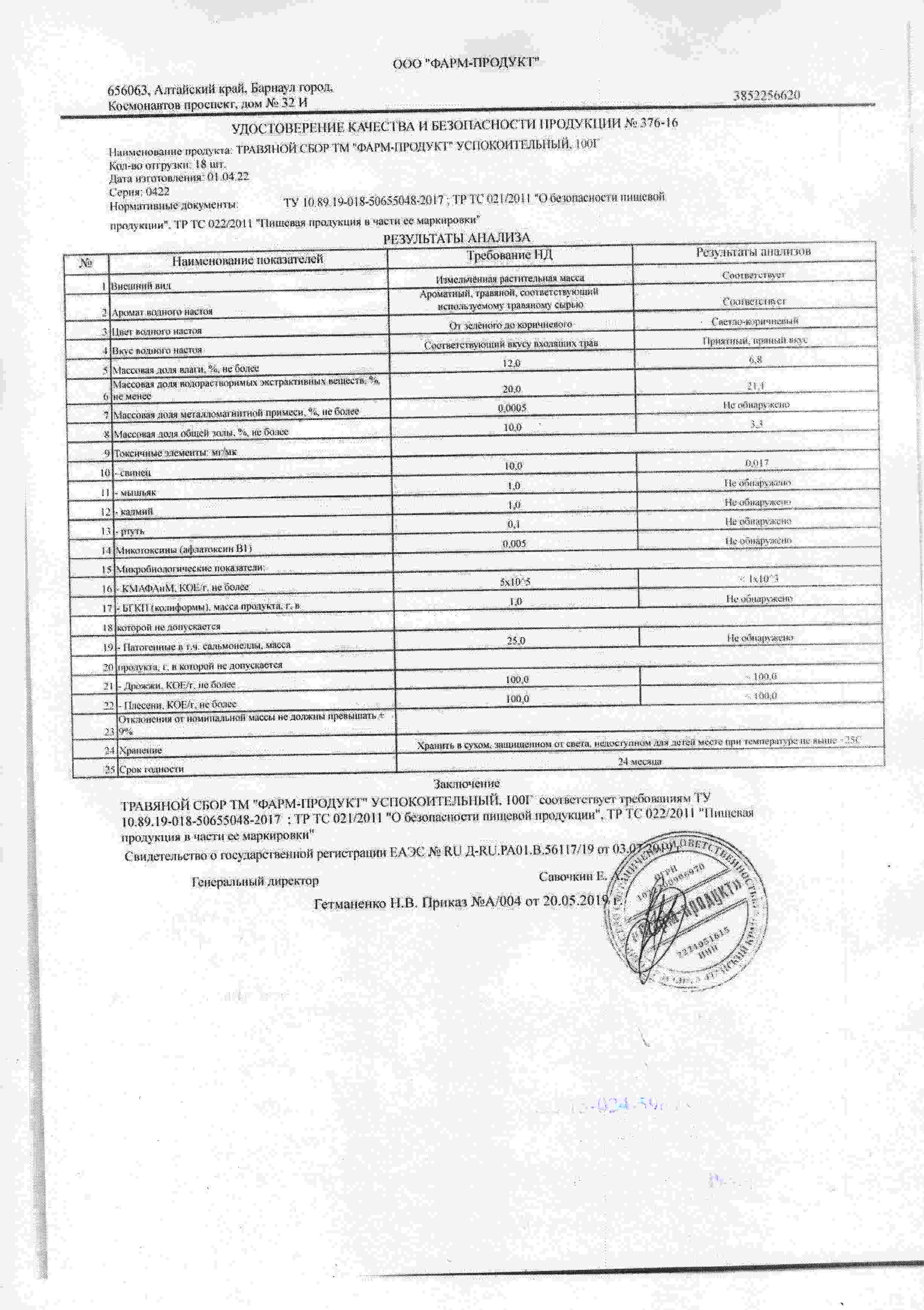 Паспорт №042022